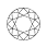 Euro Cut