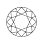Euro Cut